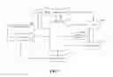 Fig. 07 - METHOD AND DEVICE FOR IMAGE WHITE BALANCE, STORAGE MEDIUM AND ELECTRONIC EQUIPMENT