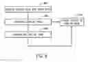 Fig. 06 - System and method for dynamic in-vehicle virtual reality