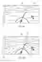 Fig. 07 - System and method for dynamic in-vehicle virtual reality