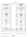 Fig. 02 - Hierarchy of motion prediction video blocks