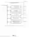 Fig. 07 - CREATOR EXPERIMENTATION FRAMEWORK