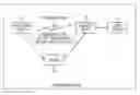 Fig. 01 - Transmitting device, transmitting method, receiving device, and receiving method for providing emergency alert information