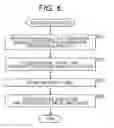 Fig. 07 - Transmitting device, transmitting method, receiving device, and receiving method for providing emergency alert information