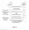 Fig. 08 - Handling IMS and CSFB call at user equipment in wireless network