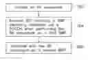 Fig. 01 - Methods and related devices for handling random access procedure in bandwidth part switching operation
