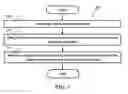 Fig. 08 - Method and apparatus for reducing interruption of beaming recovery procedure in a wireless communication system