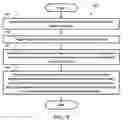 Fig. 09 - Method and apparatus for reducing interruption of beaming recovery procedure in a wireless communication system