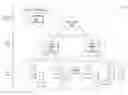 Fig. 01 - Virtual access point (VAP) formation