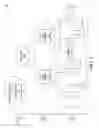 Fig. 02 - Virtual access point (VAP) formation