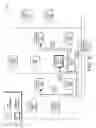 Fig. 06 - Virtual access point (VAP) formation