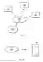 Fig. 02 - User equipment transmit duty cycle control