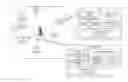 Fig. 01 - Temporal power control system and method