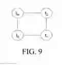 Fig. 07 - Methods and systems for accurate and accelerated synchronization for communication networks