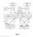 Fig. 04 - Method for providing multicast/broadcast service continuity for mobile terminals