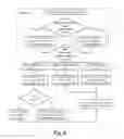 Fig. 08 - Method for providing multicast/broadcast service continuity for mobile terminals
