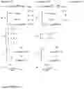 Fig. 07 - Method for determining transmission resource block pool of terminal in D2D communication, and apparatus therefor
