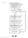 Fig. 10 - Support for local access in a cellular and a non-cellular RAN