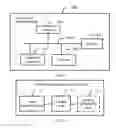 Fig. 07 - COMMUNICATION CONTROL METHOD, AND RELATED NETWORK ELEMENT