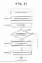 Fig. 09 - Communication apparatus, method of controlling same, and storage medium