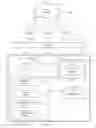 Fig. 02 - Securely communicating a status of a wireless technology device to a non-paired device