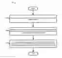 Fig. 01 - Apparatus and method for traffic prediction and bandwidth aggregation