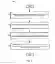 Fig. 04 - Apparatus and method for traffic prediction and bandwidth aggregation
