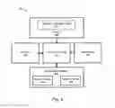 Fig. 05 - Apparatus and method for traffic prediction and bandwidth aggregation