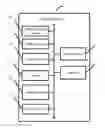 Fig. 01 - Electronic device and light adjusting method