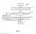 Fig. 06 - Electronic device and light adjusting method