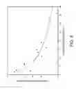 Fig. 07 - Palatable expanded food products and methods of manufacture thereof