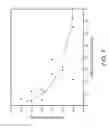 Fig. 08 - Palatable expanded food products and methods of manufacture thereof
