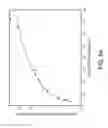 Fig. 09 - Palatable expanded food products and methods of manufacture thereof