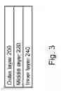 Fig. 04 - SANITARY MASK
