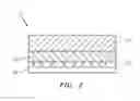 Fig. 03 - Low impact accessory organizer
