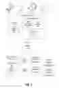 Fig. 02 - Systems and Methods for Identification and Virtual Application of Cosmetic Products