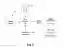 Fig. 06 - Systems and Methods for Identification and Virtual Application of Cosmetic Products
