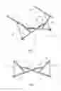 Fig. 03 - Self locking folding bedstead