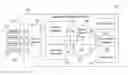 Fig. 01 - Use of a progressive compression encoding of physiologic waveform data in an implantable device to support discontinuing transmission of low-value data