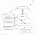 Fig. 01 - Integrated sensor network methods and systems