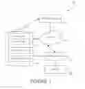 Fig. 02 - Integrated sensor network methods and systems