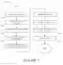 Fig. 07 - Integrated sensor network methods and systems