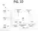 Fig. 12 - WIRELESS BIOLOGICAL INTERFACE PLATFORM