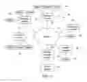 Fig. 02 - System and methods for qualification of ECG data for remote analysis