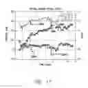 Fig. 22 - Methods and systems for improving the reliability of orthogonally redundant sensors