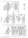 Fig. 44 - Methods and systems for improving the reliability of orthogonally redundant sensors