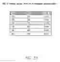 Fig. 64 - Methods and systems for improving the reliability of orthogonally redundant sensors