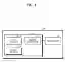 Fig. 02 - Healthcare apparatus and operating method thereof