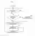 Fig. 06 - Respiration waveform drawing system and biological information monitoring system