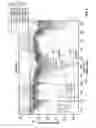 Fig. 07 - SYSTEM AND METHOD FOR A BIOSENSOR INTEGRATED IN A VEHICLE