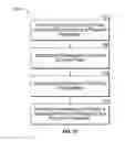 Fig. 13 - SYSTEM AND METHOD FOR A BIOSENSOR INTEGRATED IN A VEHICLE